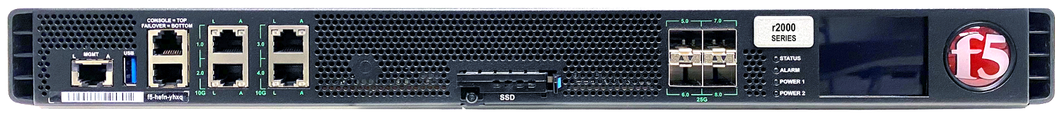 F5 r2000 Series