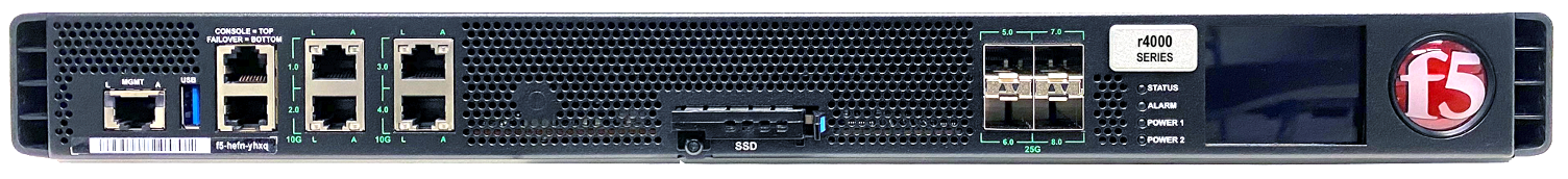 F5 r4000 Series