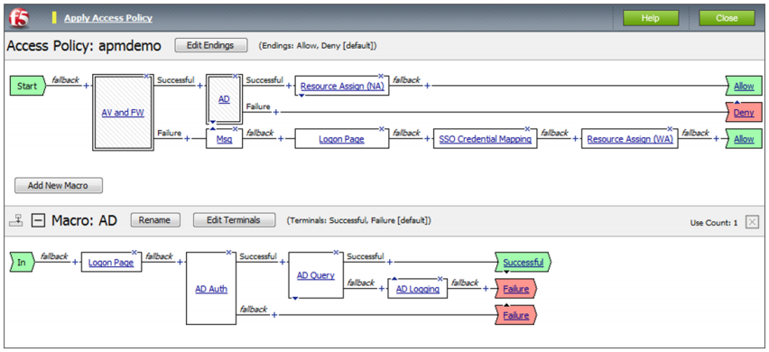 The BIG-IP APM advanced Visual Policy Editor makes it fast and easy to create, modify, and manage granular identity-, context-, and application-aware access policies.