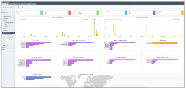 BIG-IQ provides flexible dashboards and the powerful Visual Policy Editor to help manage network access policies and events.