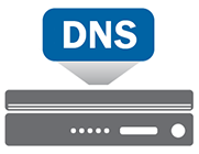 BIG-IP DNS