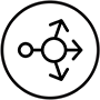 Session Initiation Protocol (SIP) Signaling